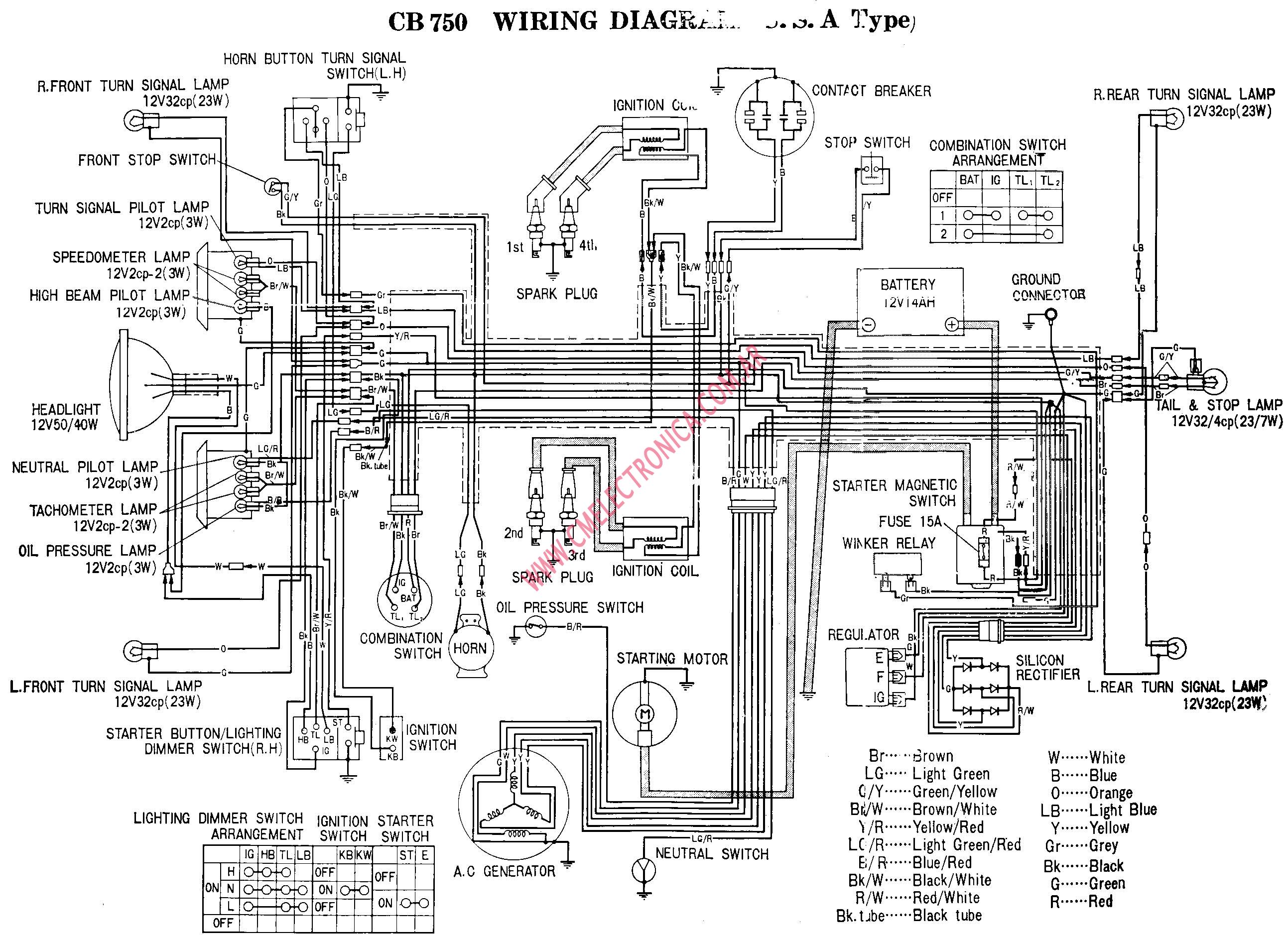 Diagrama honda cb750 71 k1 big 1997 ez go wiring diagram 