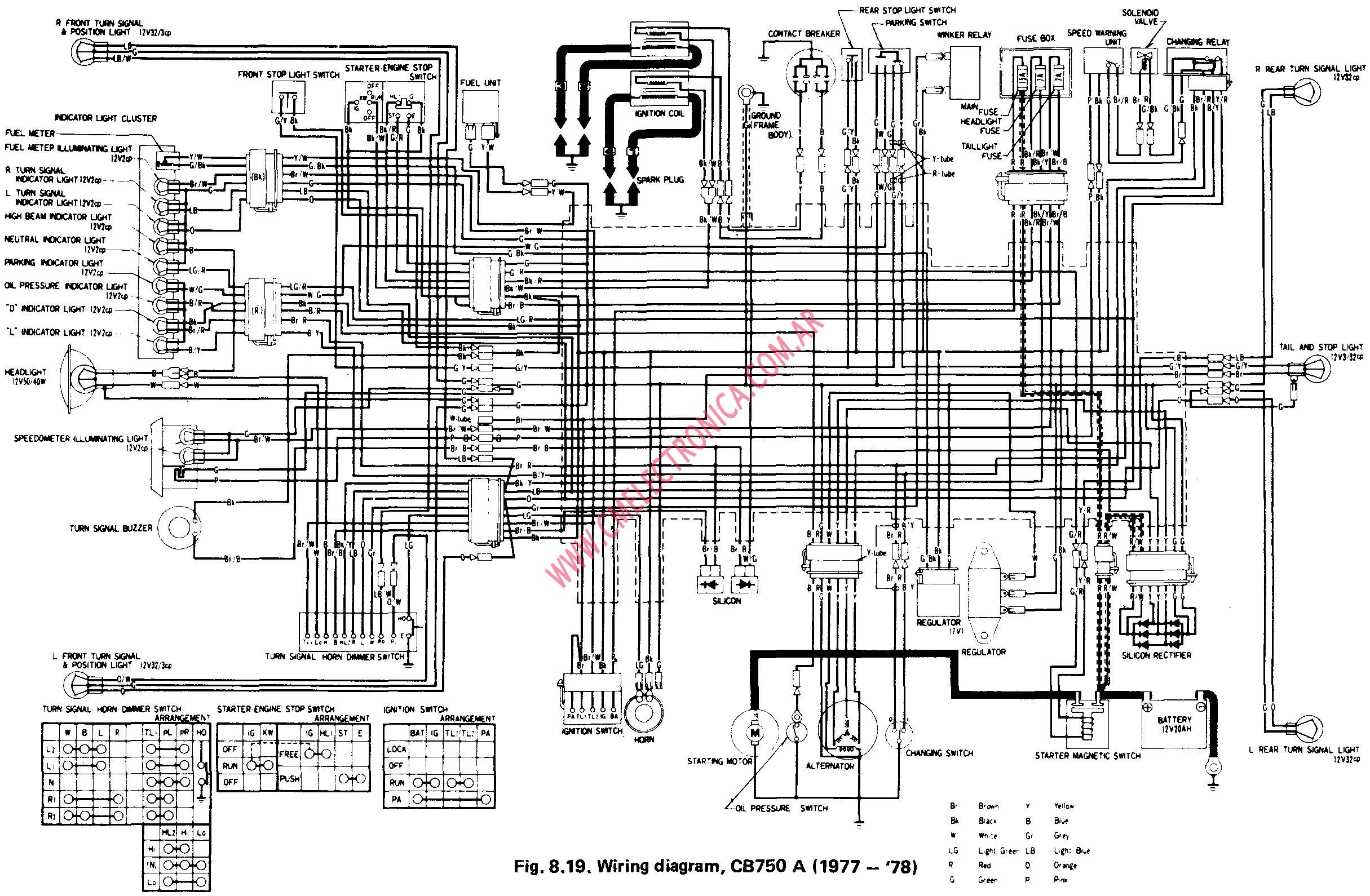 Diagram Honda Cb750a Wiring Diagram Full Version Hd Quality Wiring Diagram Moondiagrams Skytg24news It