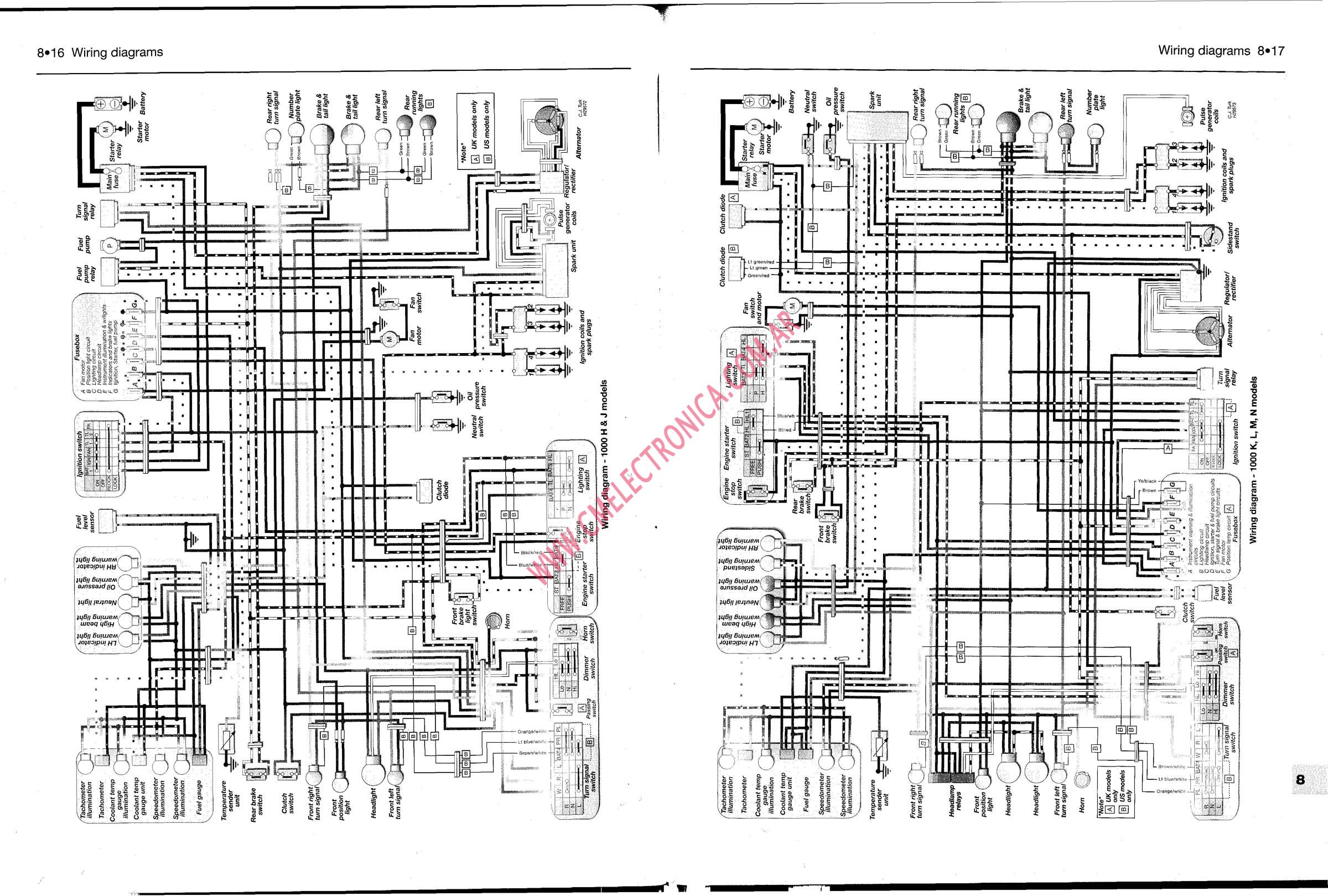 Diagrama honda cbr1000f 91 cbr 1000 wiring diagram 