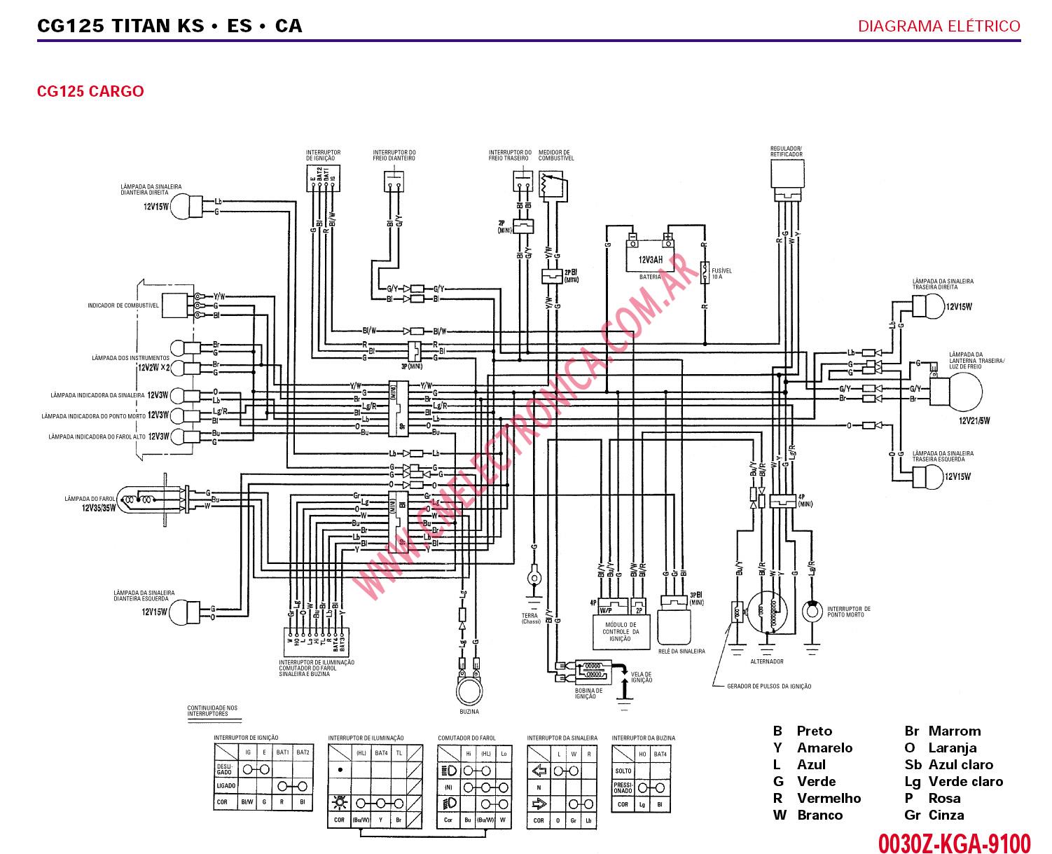 Diagrama Honda Cg125 Titan Cargo Ks Es Ka