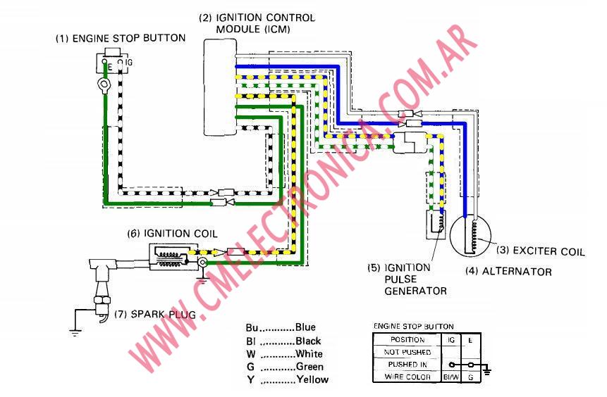 Diagrama honda cr500 motorcycle tachometer wiring diagram 