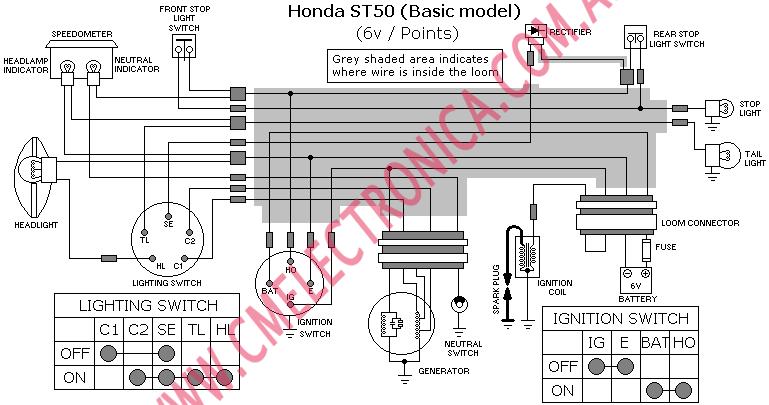 HONDA LOOM ST50 BASIC MODEL 6V