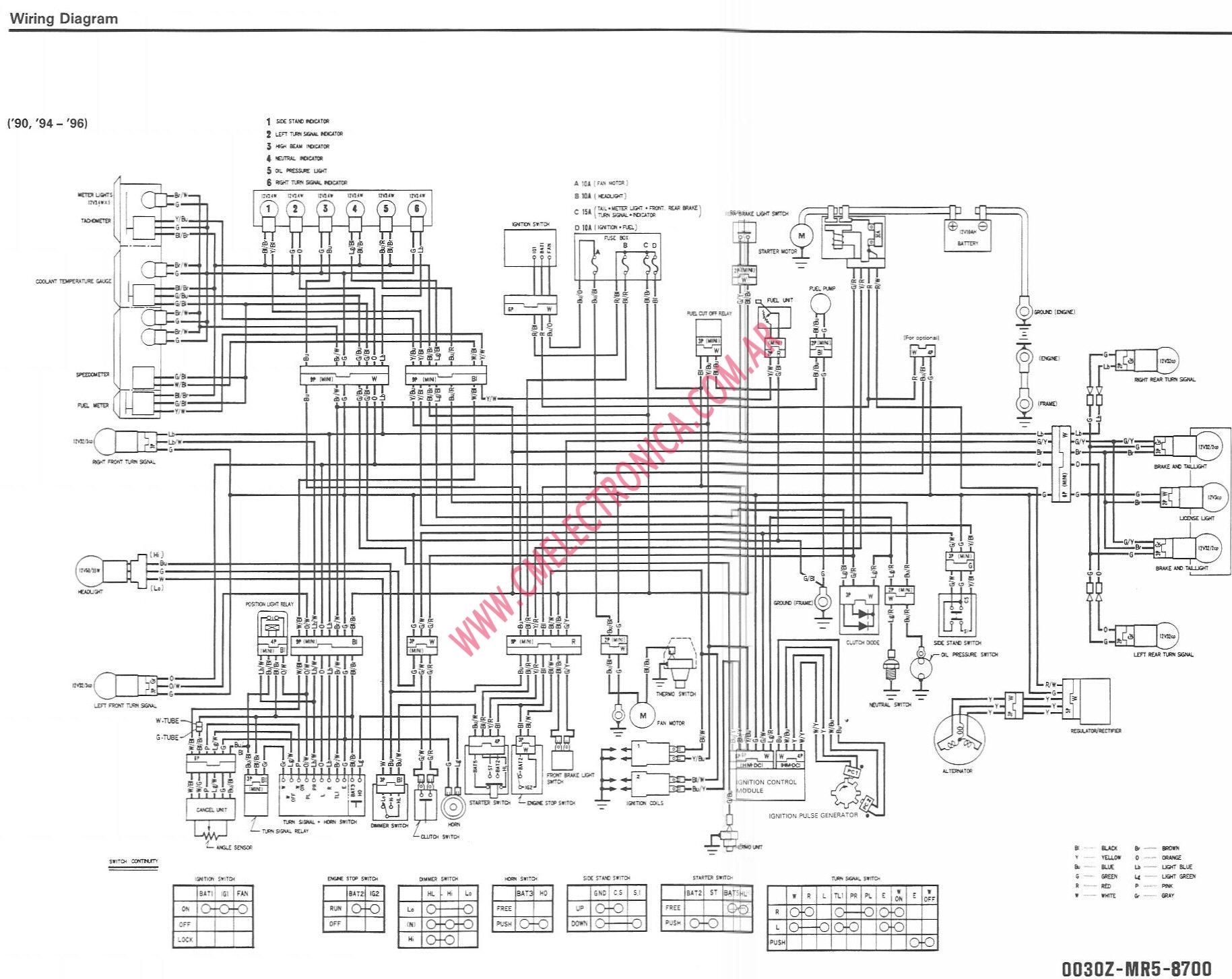 HONDA PC800