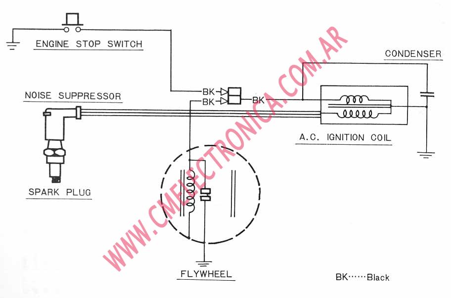 Diagrama Honda Qa50