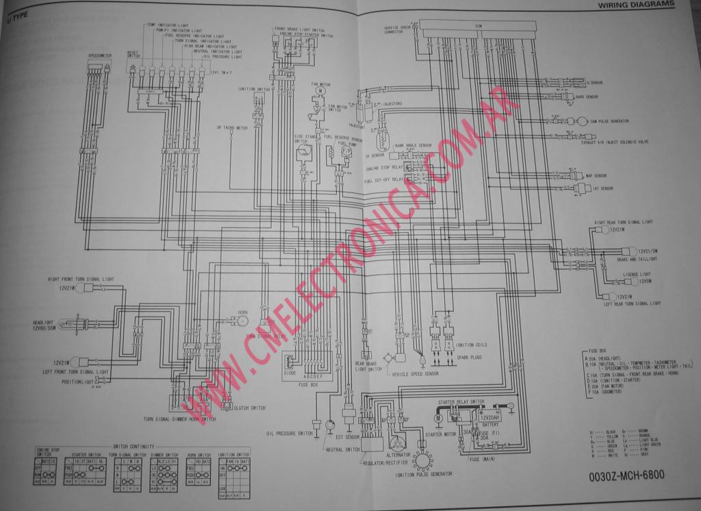 Diagrama honda vtx1800 gs1000 wiring diagram 