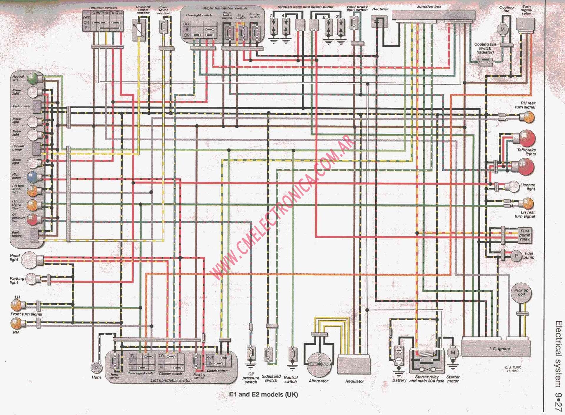 Diagrama kawasaki gpz500 wiring diagram for kawasaki mule 