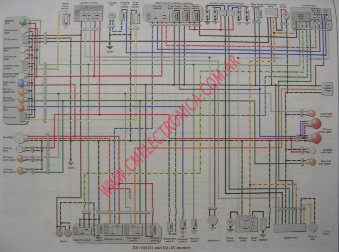Diagrama kawasaki zx1100d1 d2 piaggio wiring diagrams 