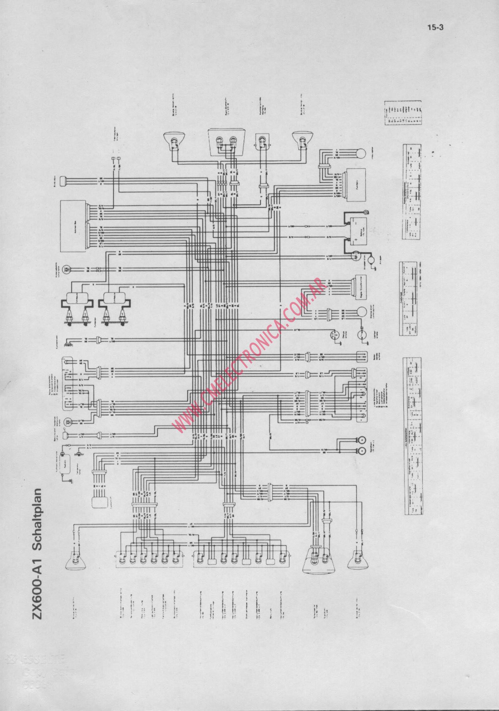 Diagrama kawasaki zx600 1999 kawasaki zx7 wiring diagram 