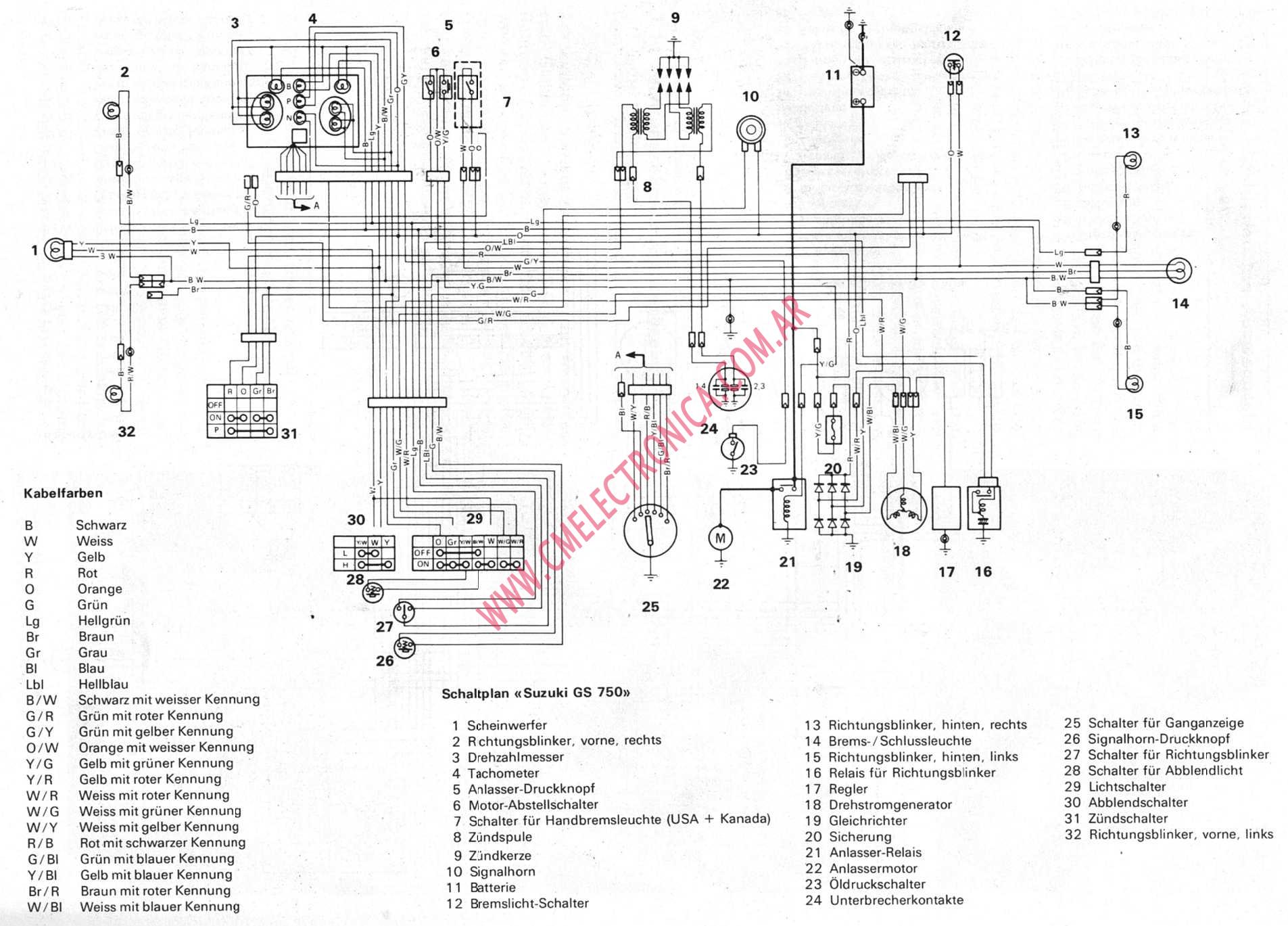Diagrama suzuki gs750