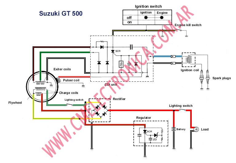 Diagrama suzuki gt500eldiagb 1998 cr250 wiring diagram 