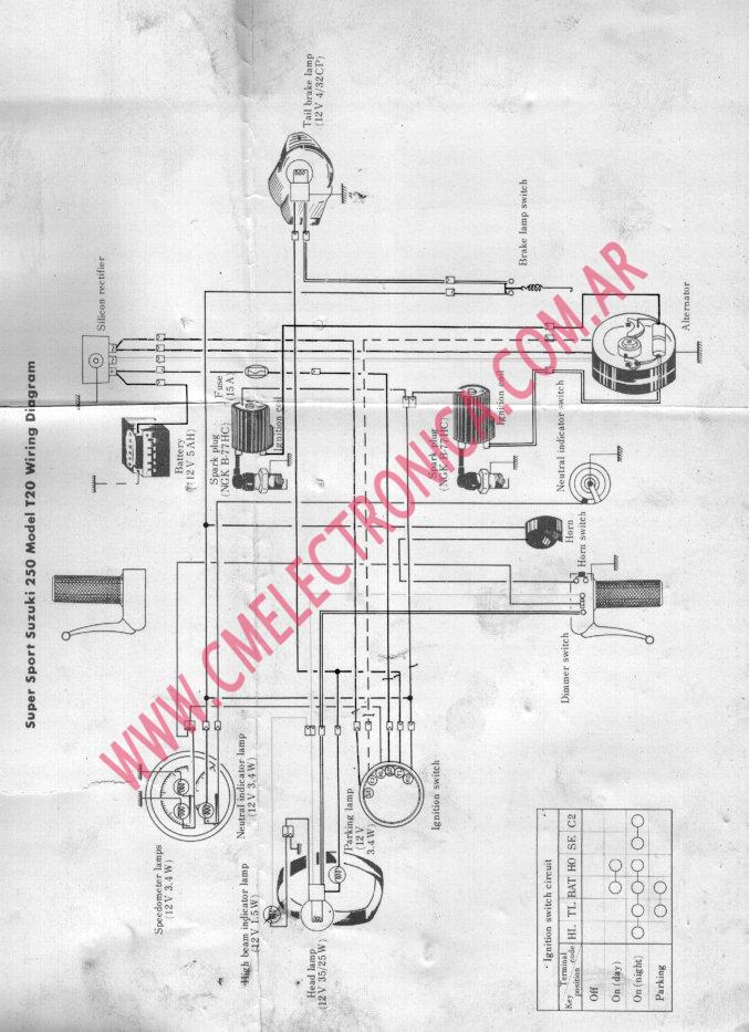 SUZUKI T20DIAGRAM