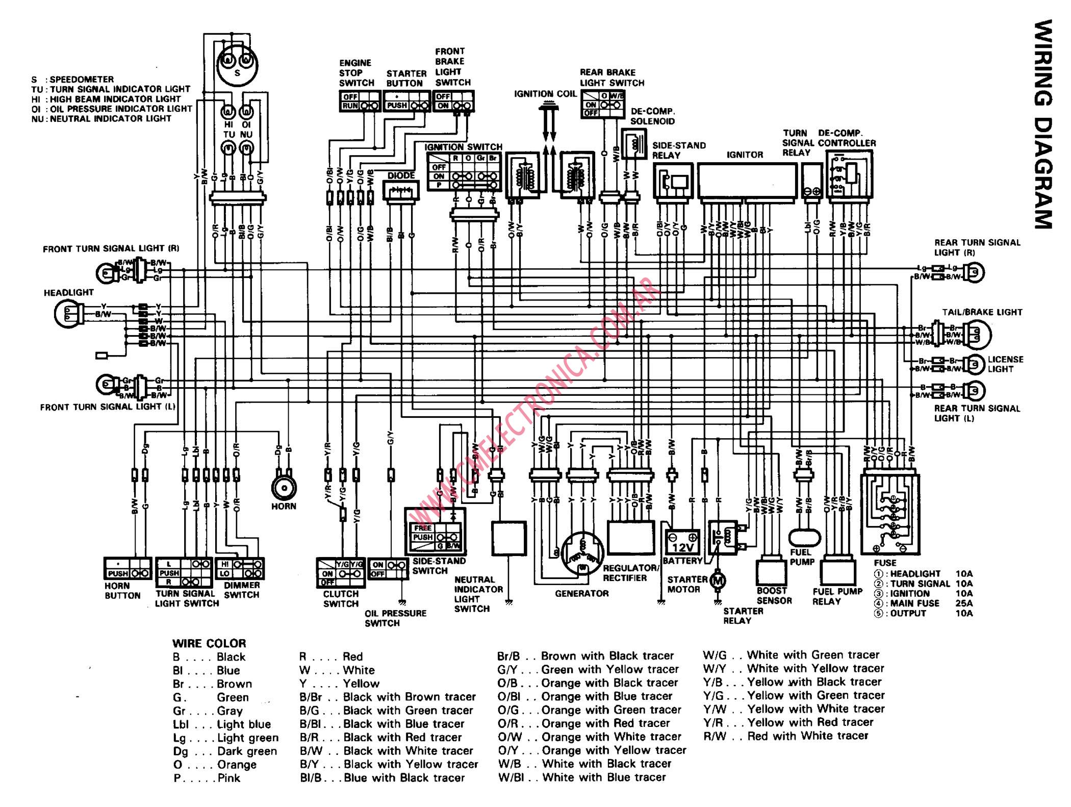 Diagrama suzuki vs1400