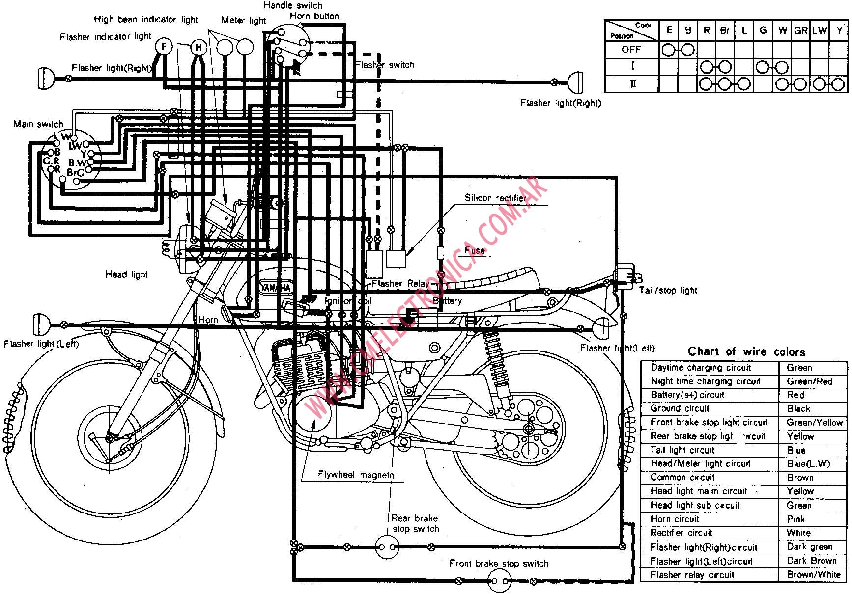 YAMAHA DT1E DT2 DT3 RT1B RT2 RT3