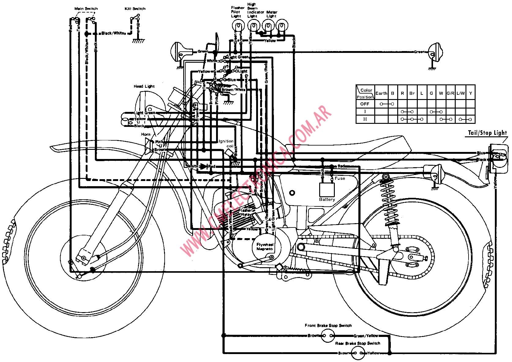 YAMAHA DT250 DT250A DIA