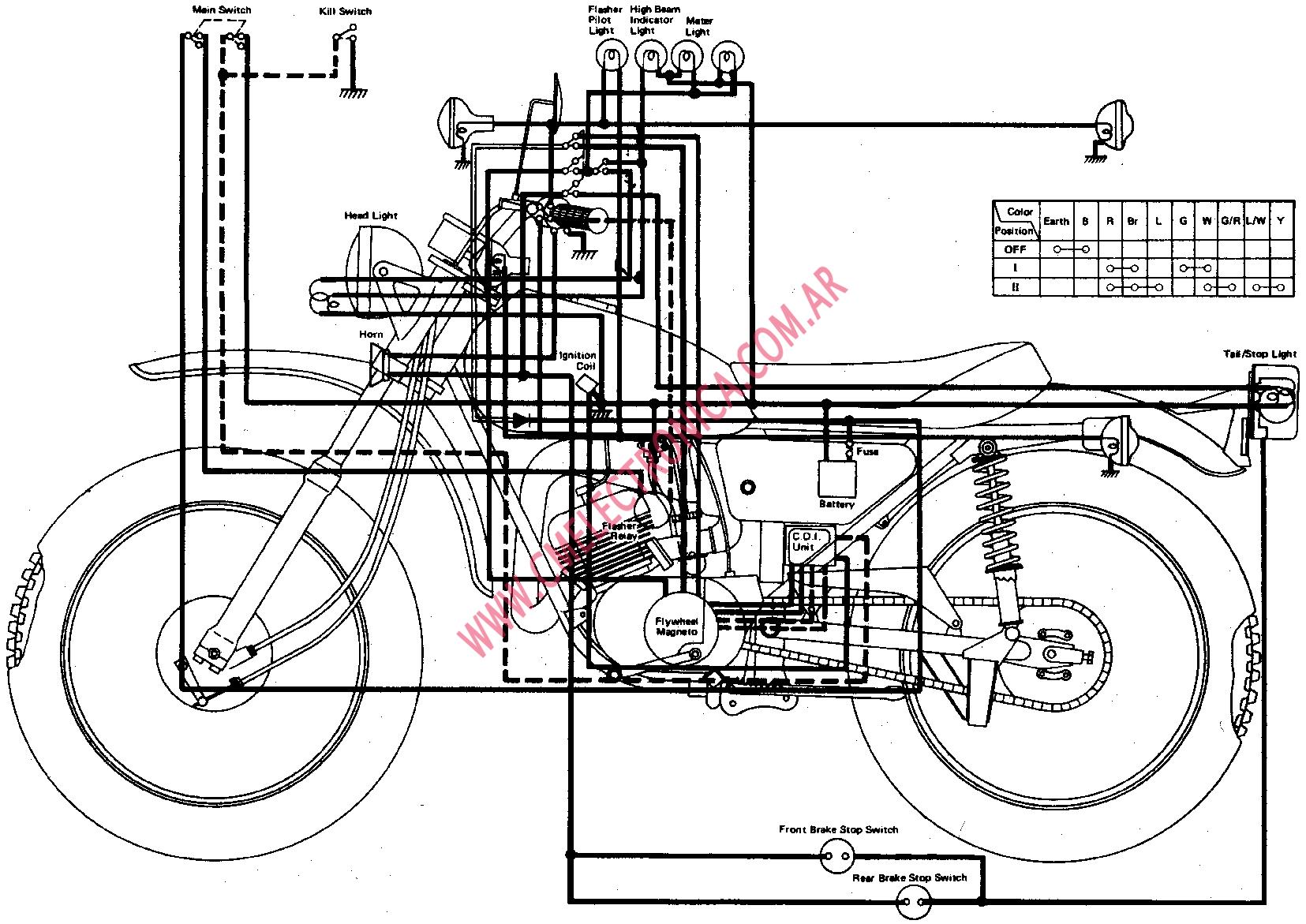 Diagrama Yamaha Dt360 A