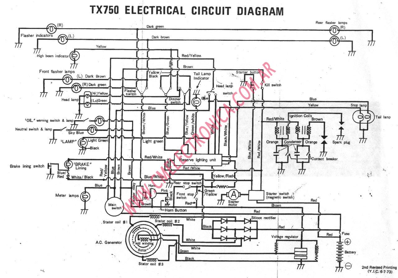 YAMAHA TX750ECD