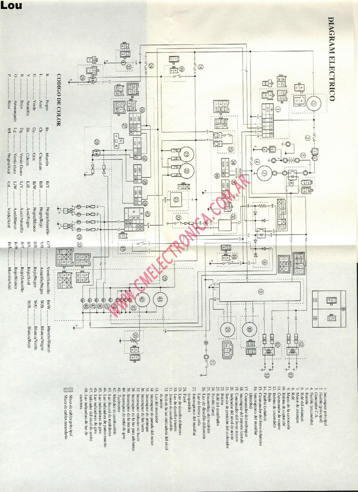 Diagrama yamaha xjr1200 benelli wiring diagram 