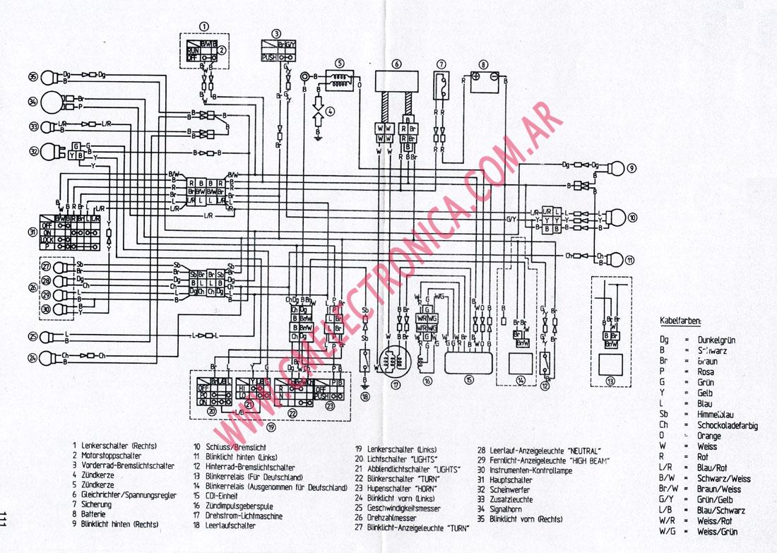 Diagrama Yamaha Xt600z 83 85